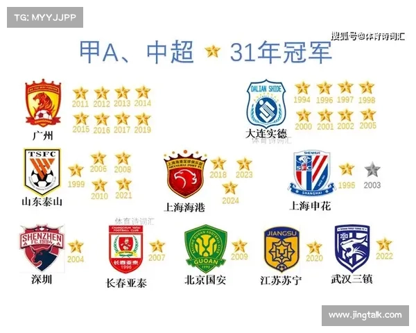 亚冠冠军争夺战即将开启，哪支球队最具竞争力？