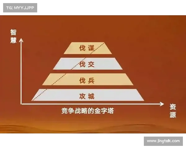 季后赛战略之争，谁的战术最能决定胜负？