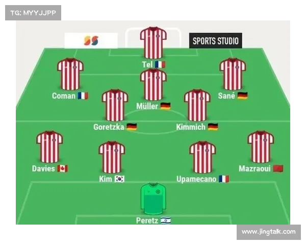 拜仁攻击线如猛虎出笼，狂扫对手防线