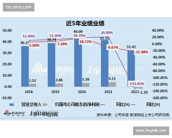 攻守兼备！TJD钟下，正负值+现全面能力
