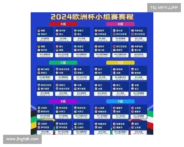 欧洲杯B组最新排名：西班牙全胜领衔，克罗地亚位居第三(欧洲杯b组战况)