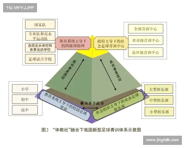 中国足球的未来在于持续创新与突破